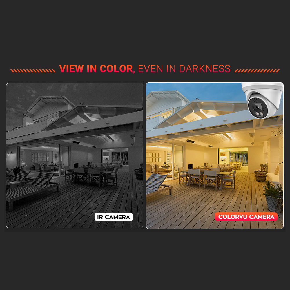 Vikylin 4K 8MP Alarm-Farb-IP-K – Lowe'S Home Improvement Bewertung und Preis