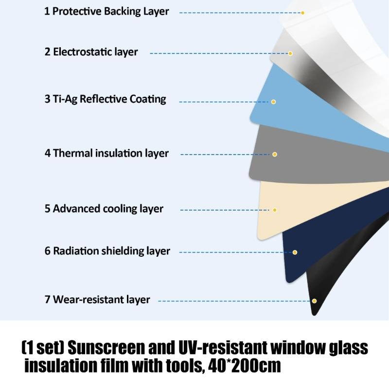40 x 200 große Fensterfolie zu – Window Insulation Film Bewertung und Preis