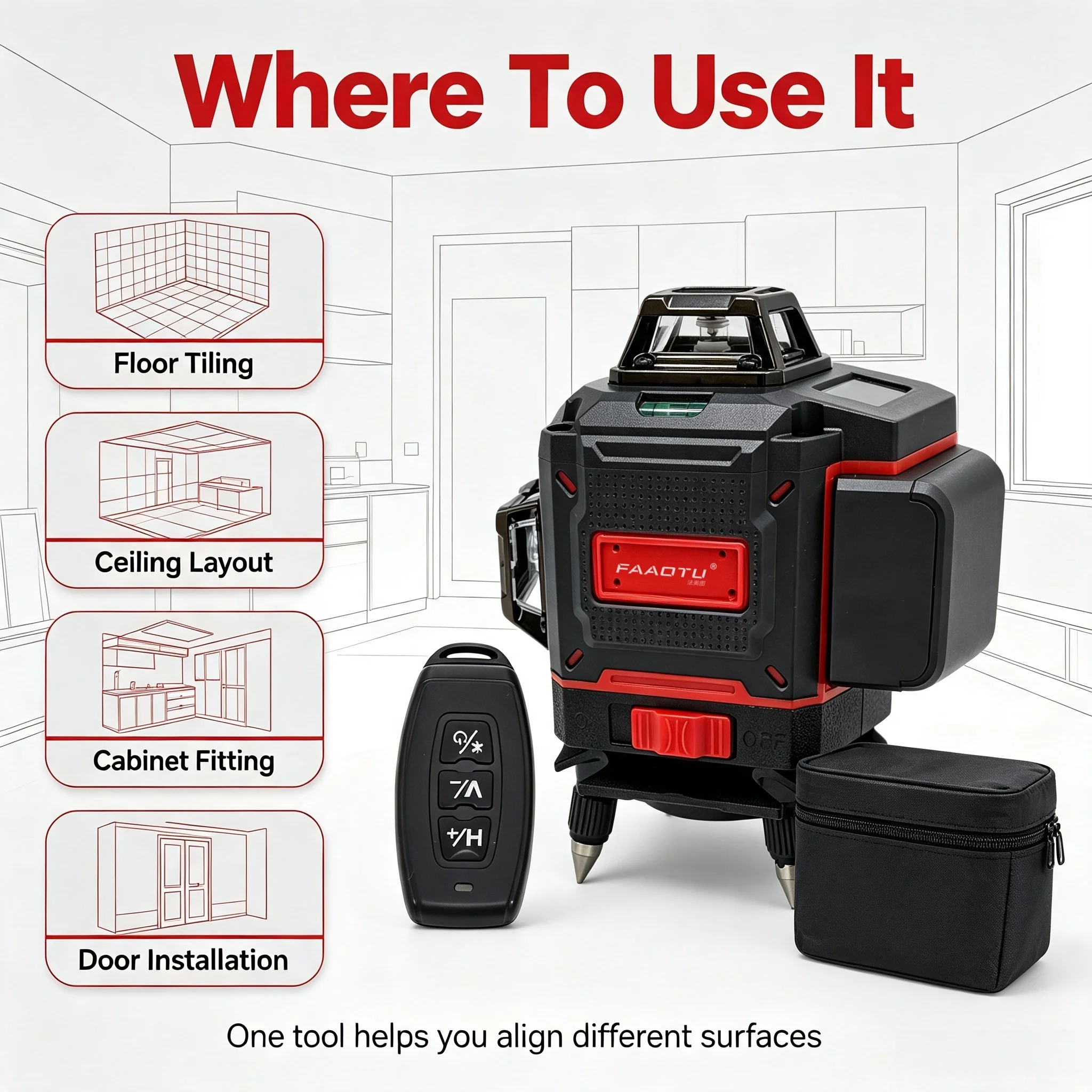 FAAOTU Digitaler 360-Grad-Kreu – Level Laser Line Bewertung und Preis