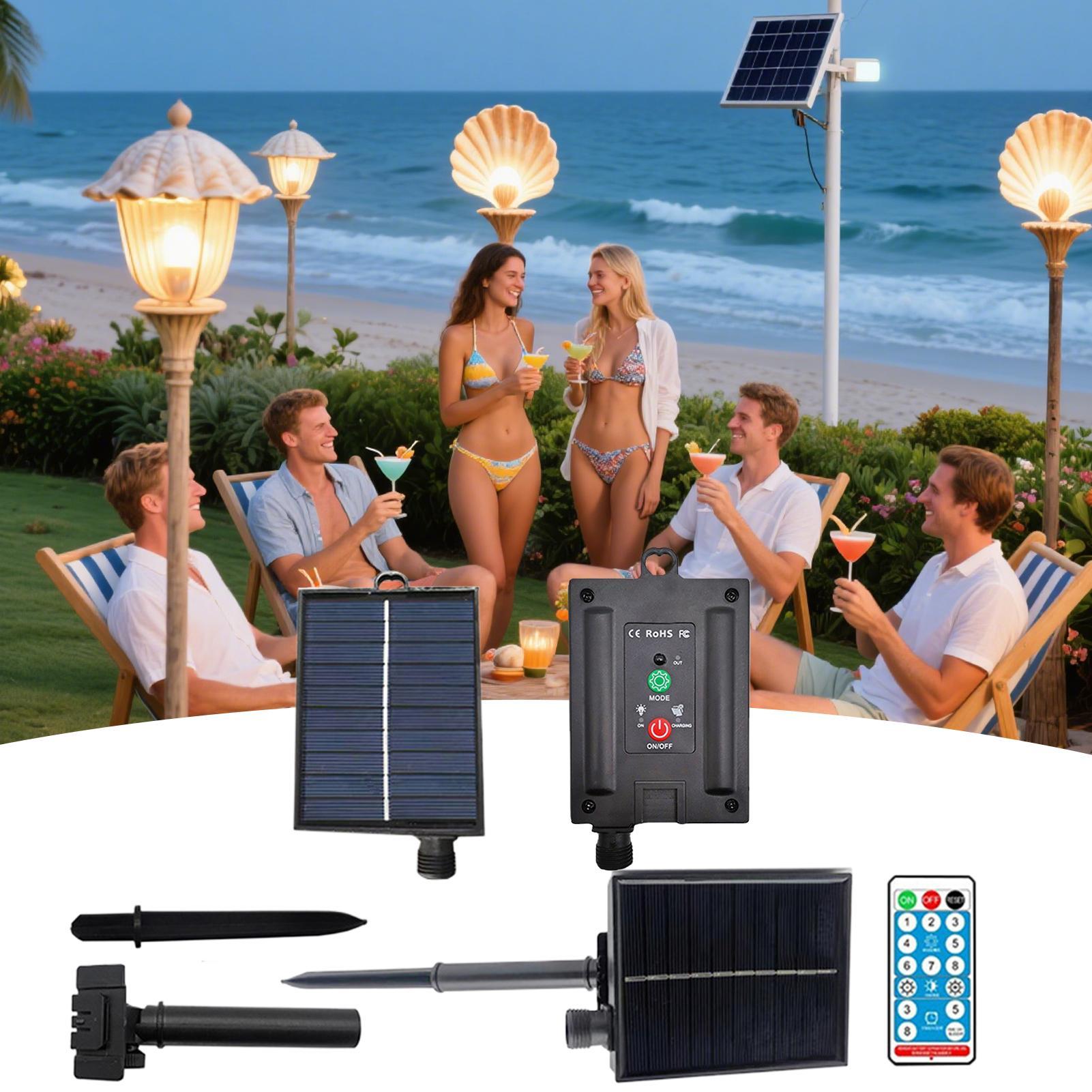 Tragbares Solarpanel 31V, wass – Home Improvement Tools Bewertung und Preis